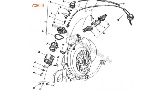 Bobine d'allumage et boîtier de connexion