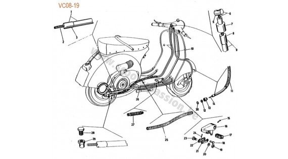 Gaines, câbles et pédale de frein