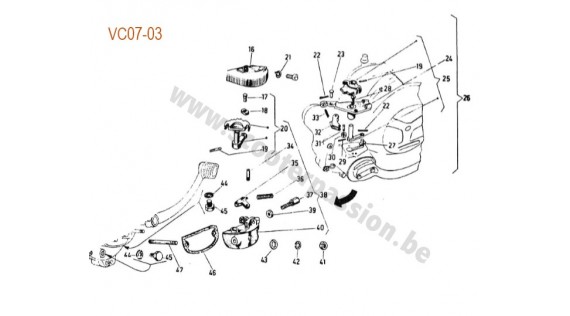 Préselecteurs de vitesses