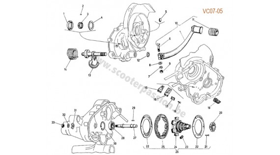 Kick et pignon élastique