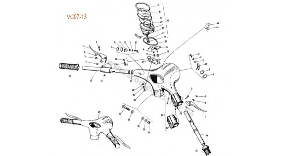 Guidon, commande de frein et d'embrayage et compteur 