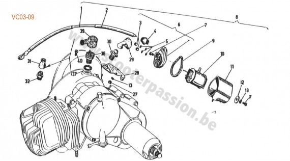 Bobine d'allumage et connecteur