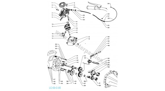 Changement et boîte de vitesses Lambretta C