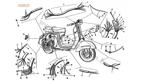 Faisceau électrique