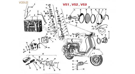 Phare, feu, commutacteur, contacteur et batterie - VS1 à VS3