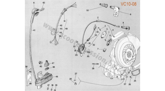 Bobine d'allulmage et boîtier connexion