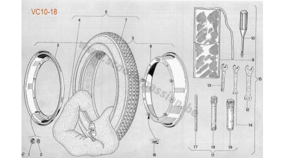 Jante, pneu et trousse à outils