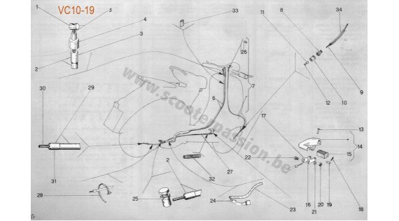 Gaines, câbles et pédale de frein arrière