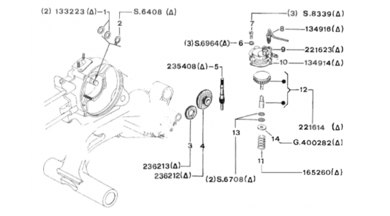 Système de lubrification séparée