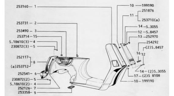 Châssis et descente de klaxon