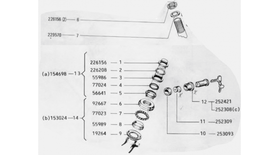 Roulements de fourche et neiman