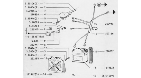 Batterie et porte-fusibles