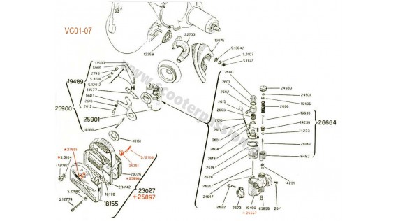 Admission et carburateur 