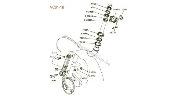 Roulemets de fourche, neiman et amortisseur avant 