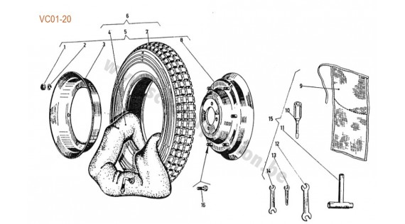 Jante, pneu et trousse à outils