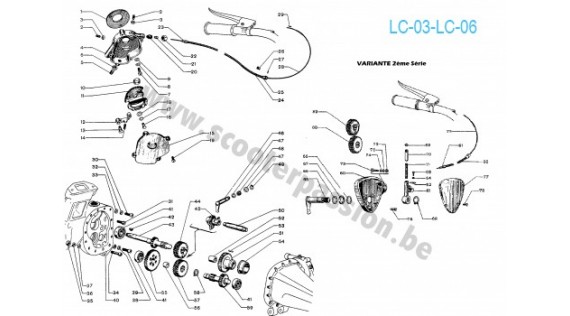 Changement et boîte de vitesses Lambretta LC