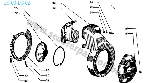 Système de refroidissement cylindre Lambretta LC