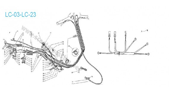 Gaines, câbles et faisceau électrique Lambretta LC