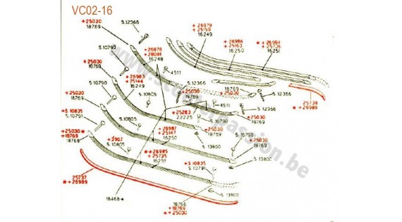 Baguettes de plancher