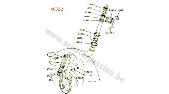 Roulements de fourche, neiman et amortisseur avant 