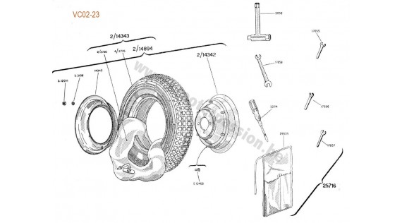 Jante, pneu et trousse à outils