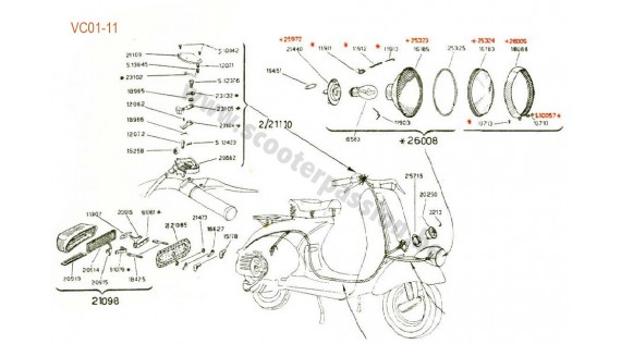 Phare, feu et commutateur